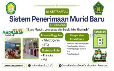 SISTEM PENERIMAAN MURID BARU TP.2025/2026 - MI KERTAHAYU 1